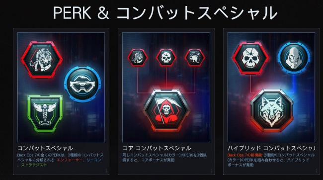 COD BO7